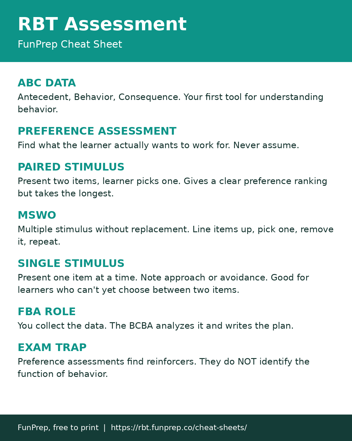 RBT Cheat Sheet: Assessment