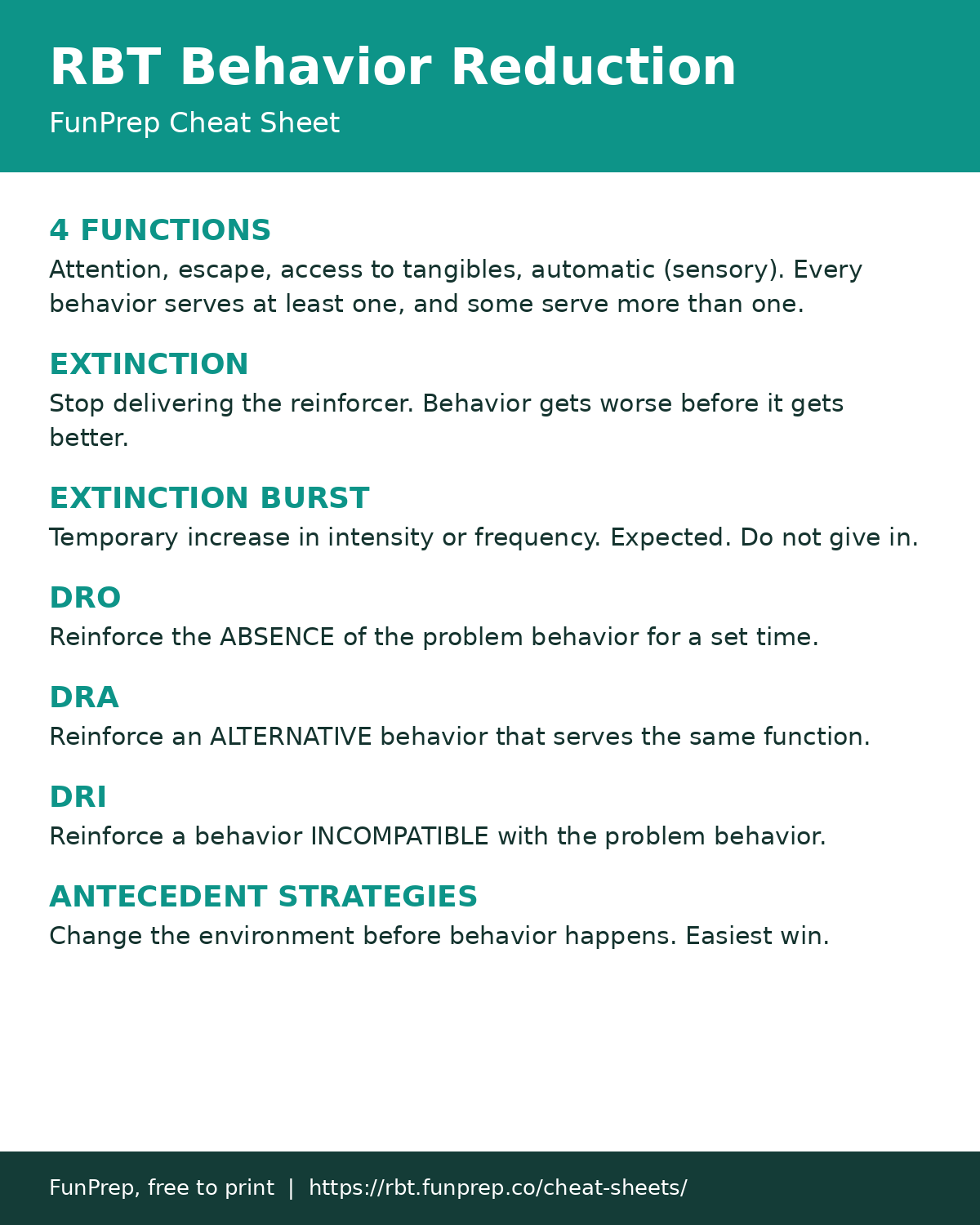 RBT Cheat Sheet: Behavior Reduction