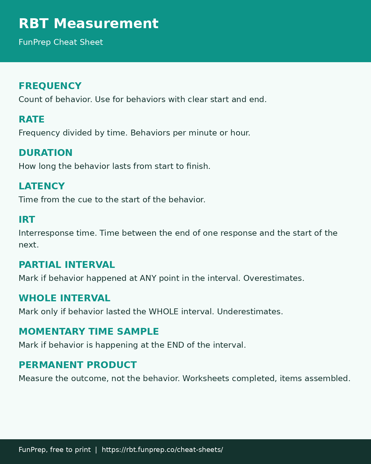 RBT Cheat Sheet: Measurement